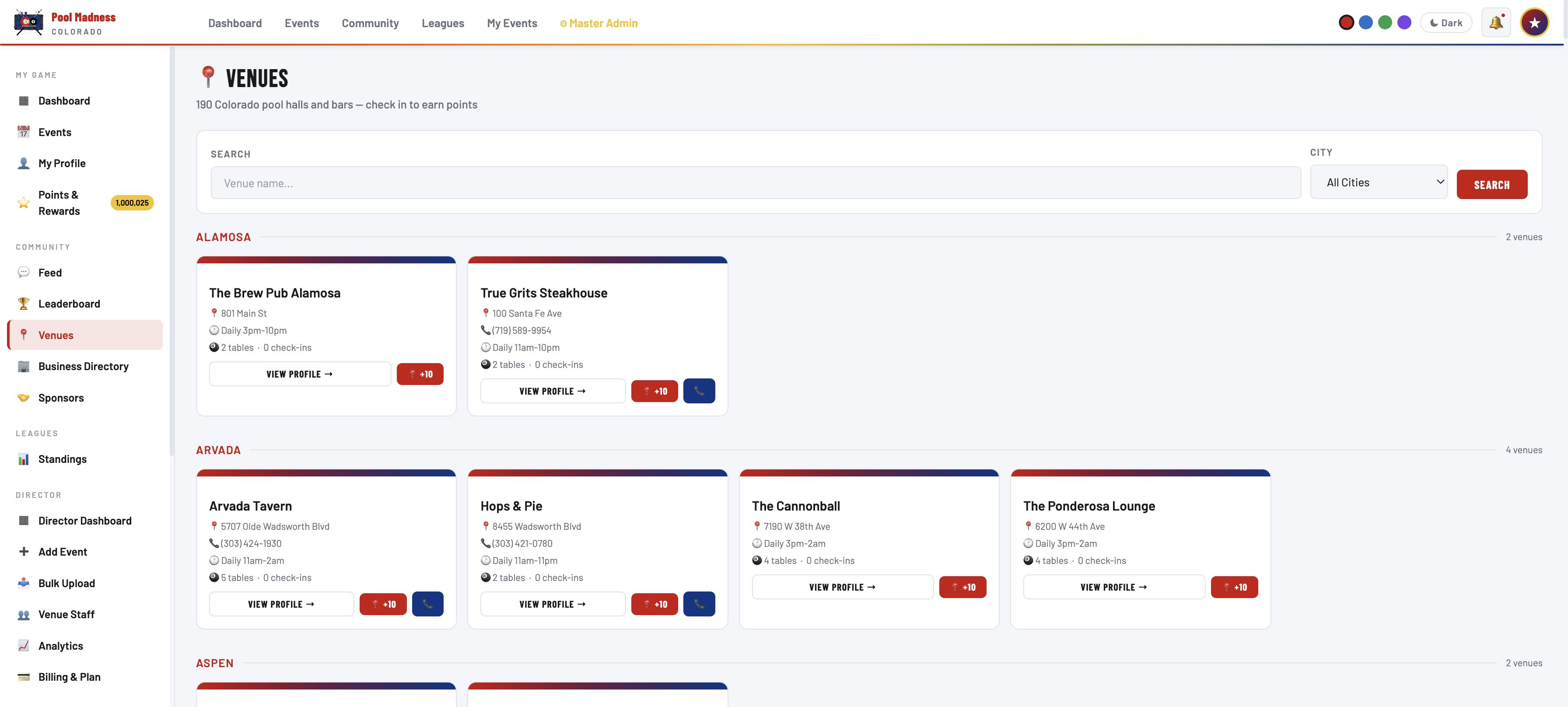 Venue Profiles